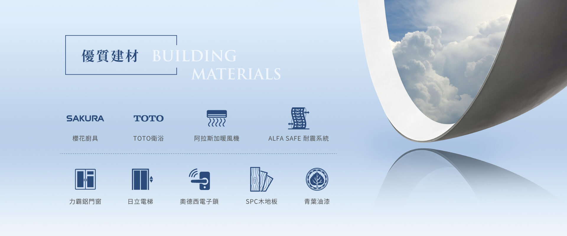 優質建材｜Building materials｜櫻花廚具、TOTO衛浴、阿拉斯加暖風機、ALFA SAFE耐震系統、力霸鋁門窗、日立電梯、奧德西電子鎖、SPC木地板、青葉油漆