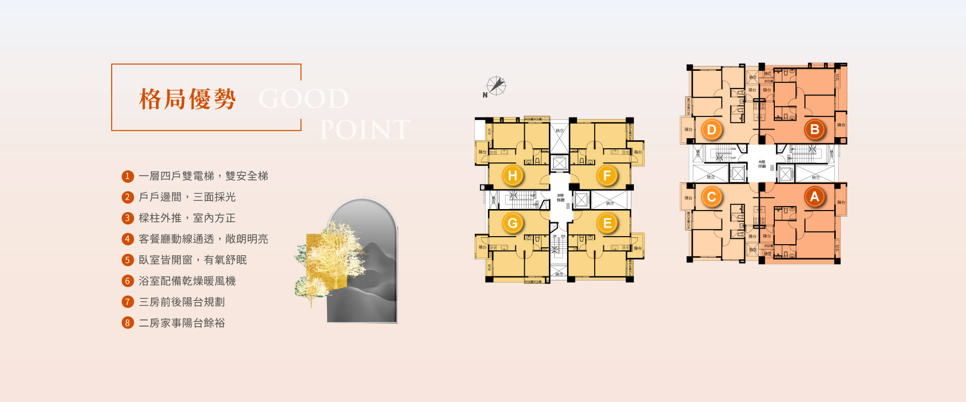 格局優勢｜GOOD POINT